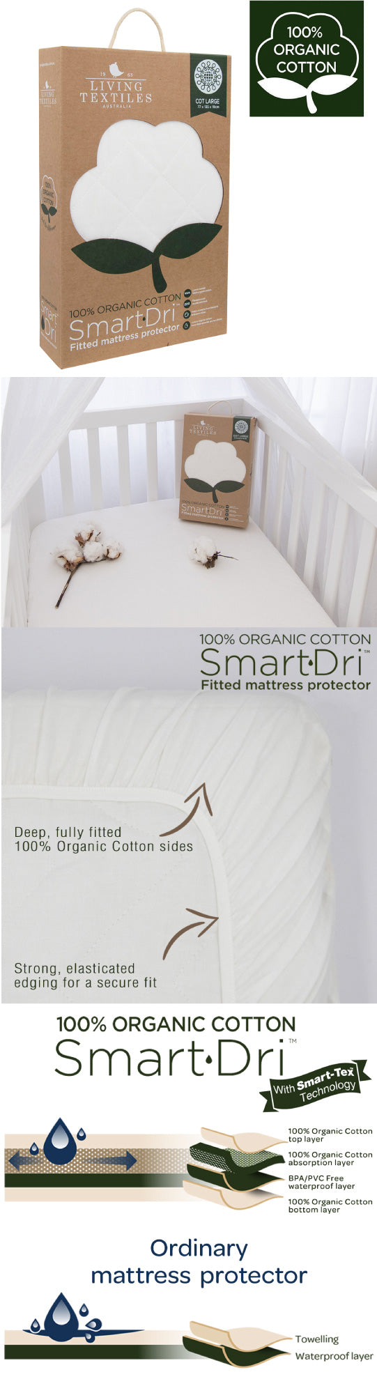 Organic Smart Dri Mattress Protector by Living Textiles Cottonbox Pty Ltd